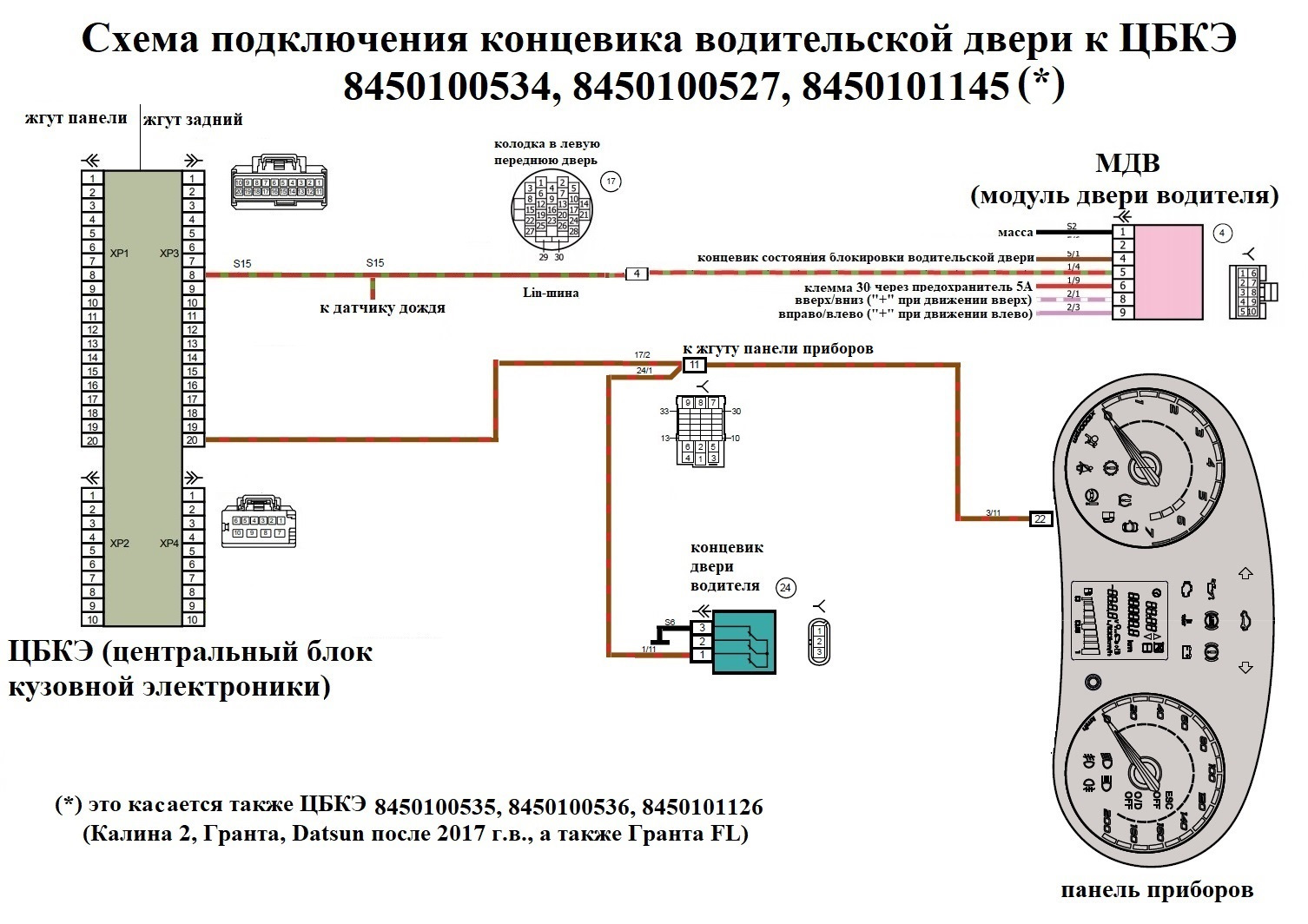 Схема концевиков дверей калина 1