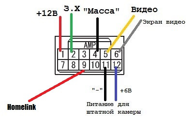 Фото в бортжурнале Mitsubishi Lancer X
