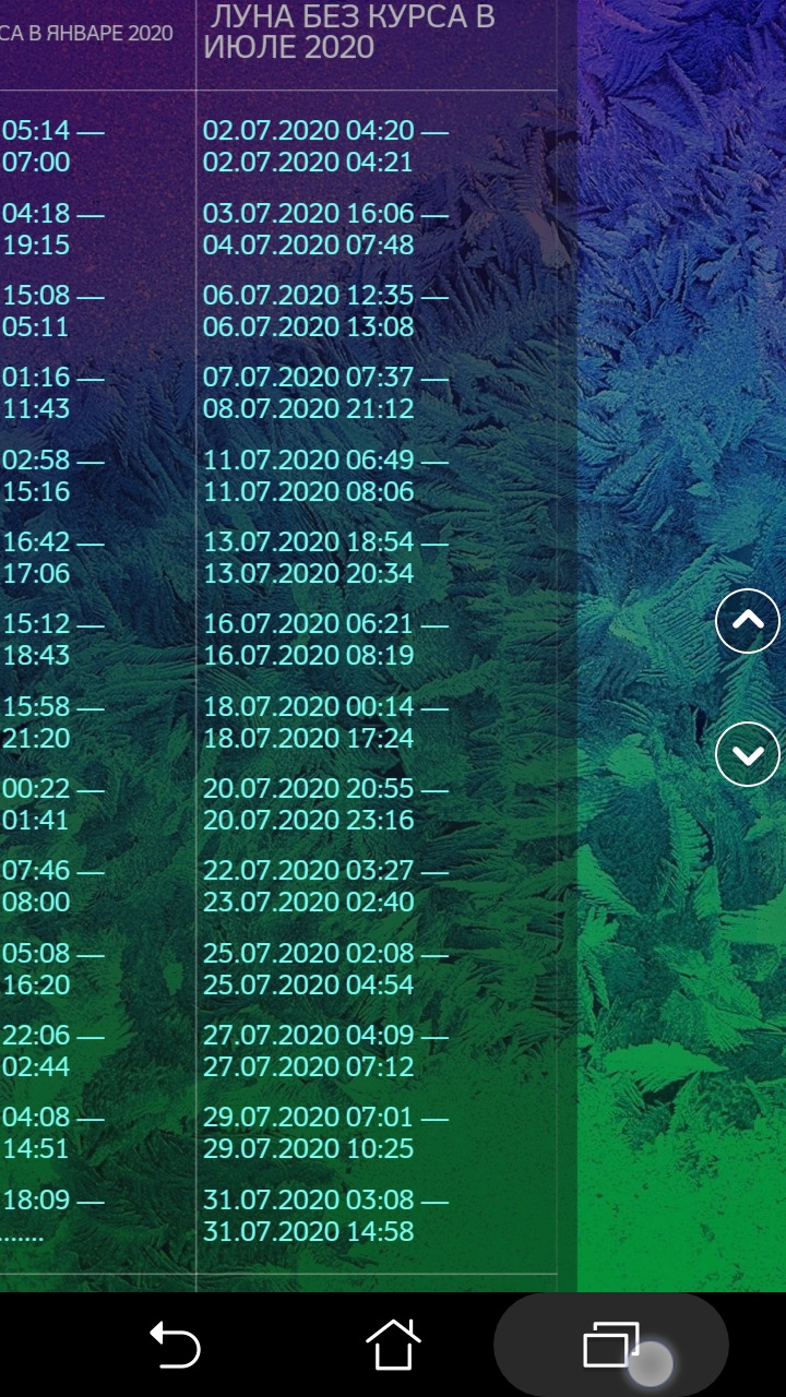 Езда с 1 скоростью вентиляции, 📻🎼, фильтра вообще и астрофизика 🙄 ...