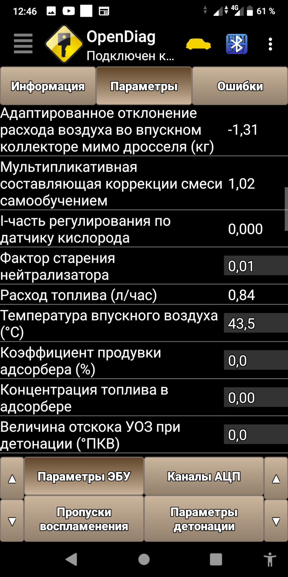 Расход бензина на холостом ходу газель