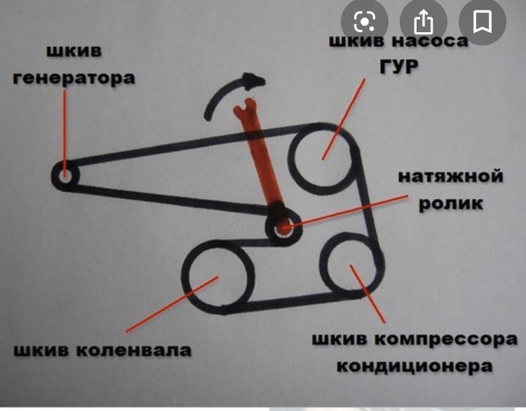 Обводной ремень шевроле нива с кондиционером схема