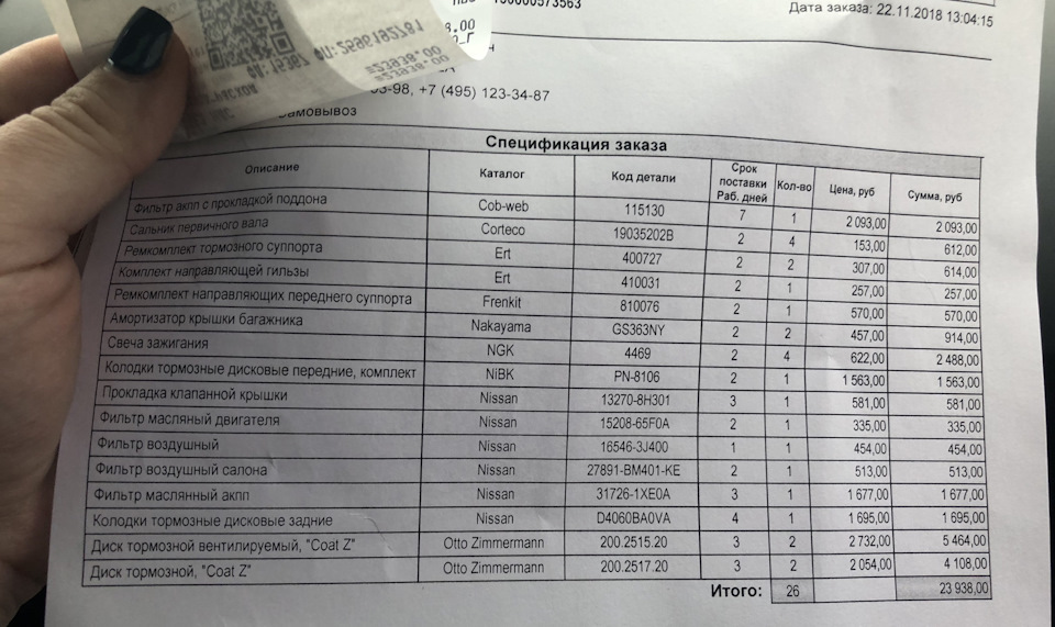 Дорогой ли в обслуживании ниссан примера