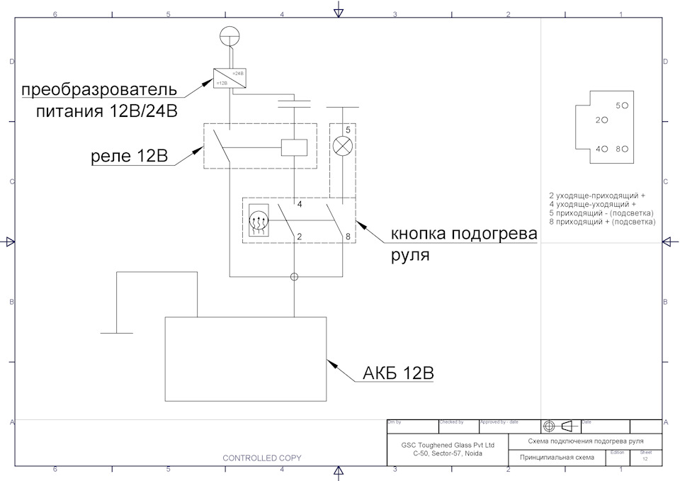 Все о Тайваньском Ford Escape 2008