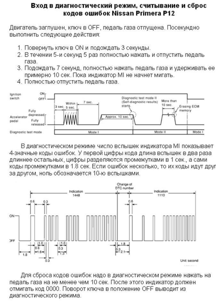 Неисправности ниссан примера р12. Коды ошибок Ниссан примера р12 1.8 автомат. Коды ошибок Ниссан премьера п 12. Коды ошибок Ниссан примера п12. Самодиагностика Nissan primera p12.