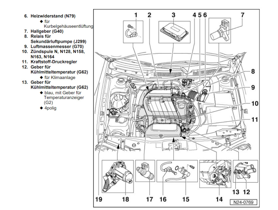 Фото в бортжурнале Volkswagen Golf Mk4