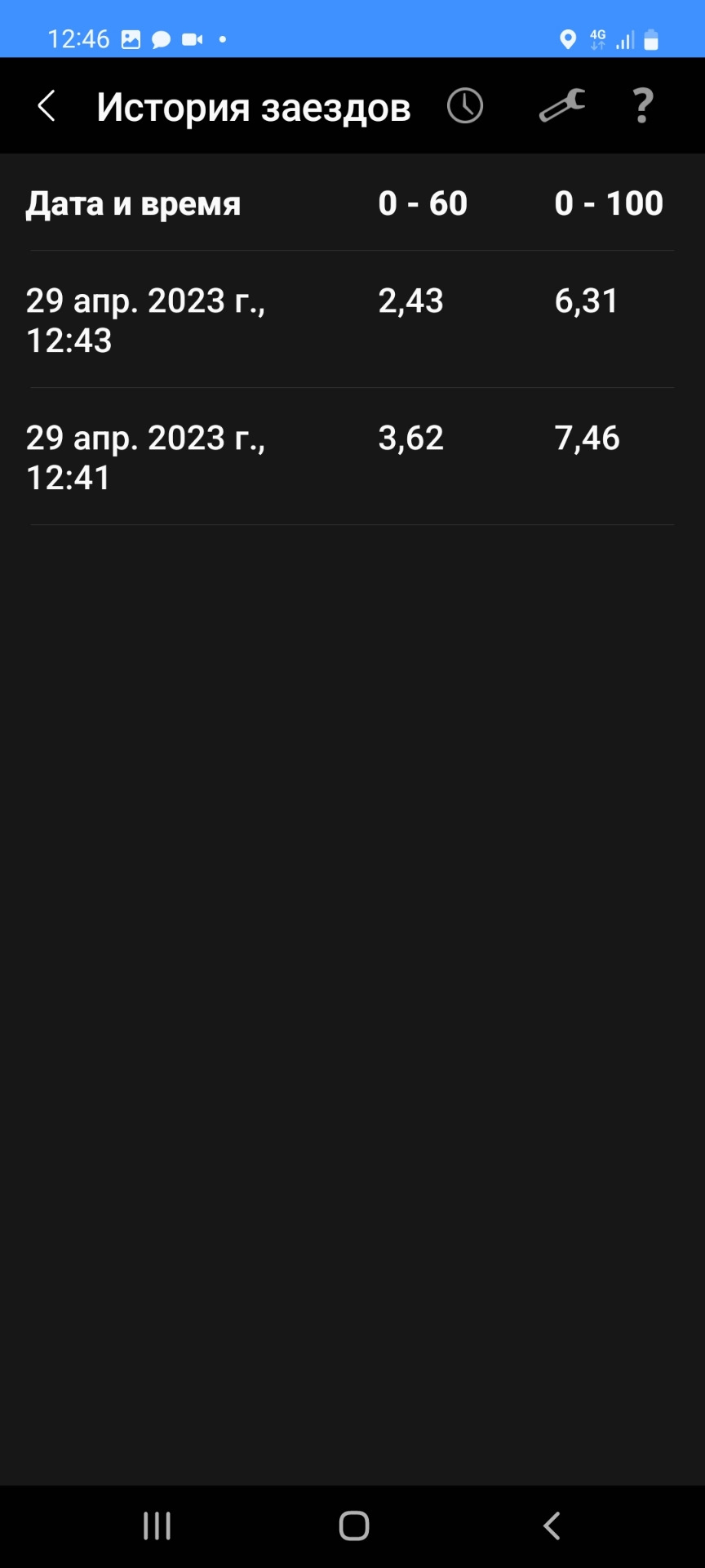 Разгон с приложения — ГАЗ 31105, 2,4 л, 2007 года | тест-драйв | DRIVE2