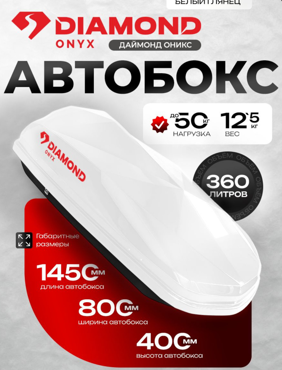 Фото в бортжурнале BMW X5 (E53)