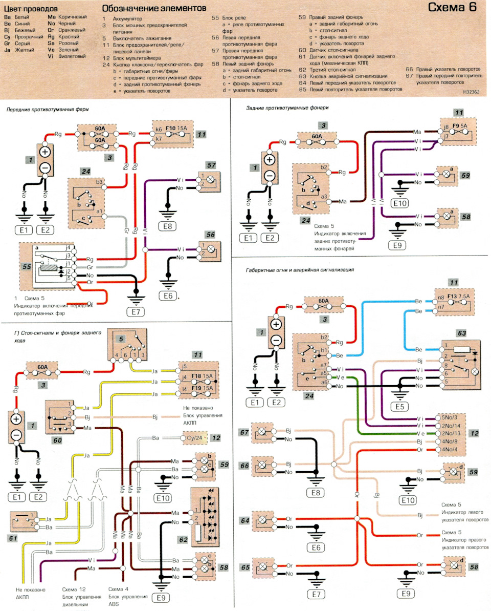 Схема рено клио 2. Электрическая схема Renault Scenic 1. Рено Сценик 1 схема электропроводки. Схема проводки Рено Сценик 1. Схема электрооборудования Рено Меган Сценик 1 2000 года.