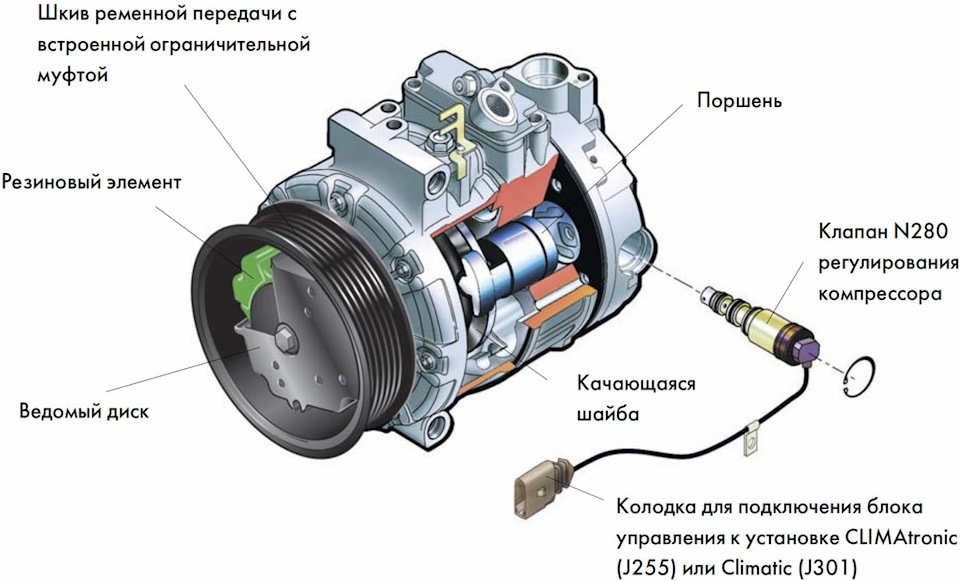 Мерседес С 200 Компрессор W203