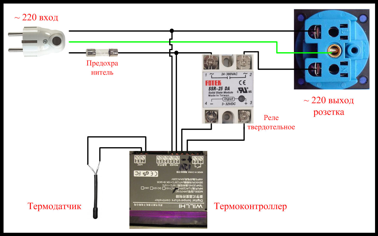 Схема подключения твердотельного реле. Схема подключения твердотельного реле к терморегулятору. Схема подключения твердотельного реле 220 вольт к тэну. Подключение твердотельного реле 380 в схема. Как подключить твердотельное реле 220в.