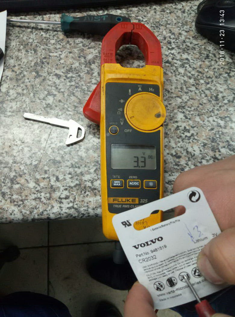 токовые клещи fluke 325