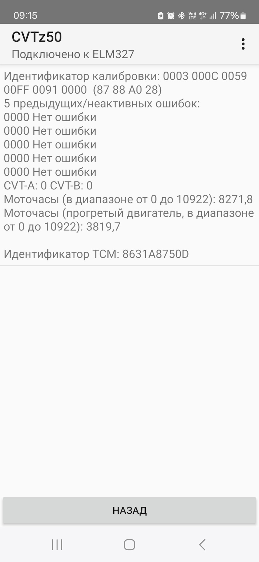 Перекатал моточасы смены масла ДВС за 5300 км — Mitsubishi Outlander XL ...