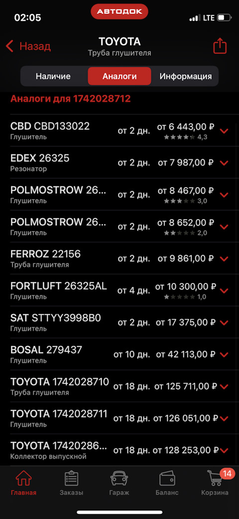 STTYY3998B0 Глушитель TOYOTA RAV4 05-13 1AZ/2AZ средняя часть (без ...