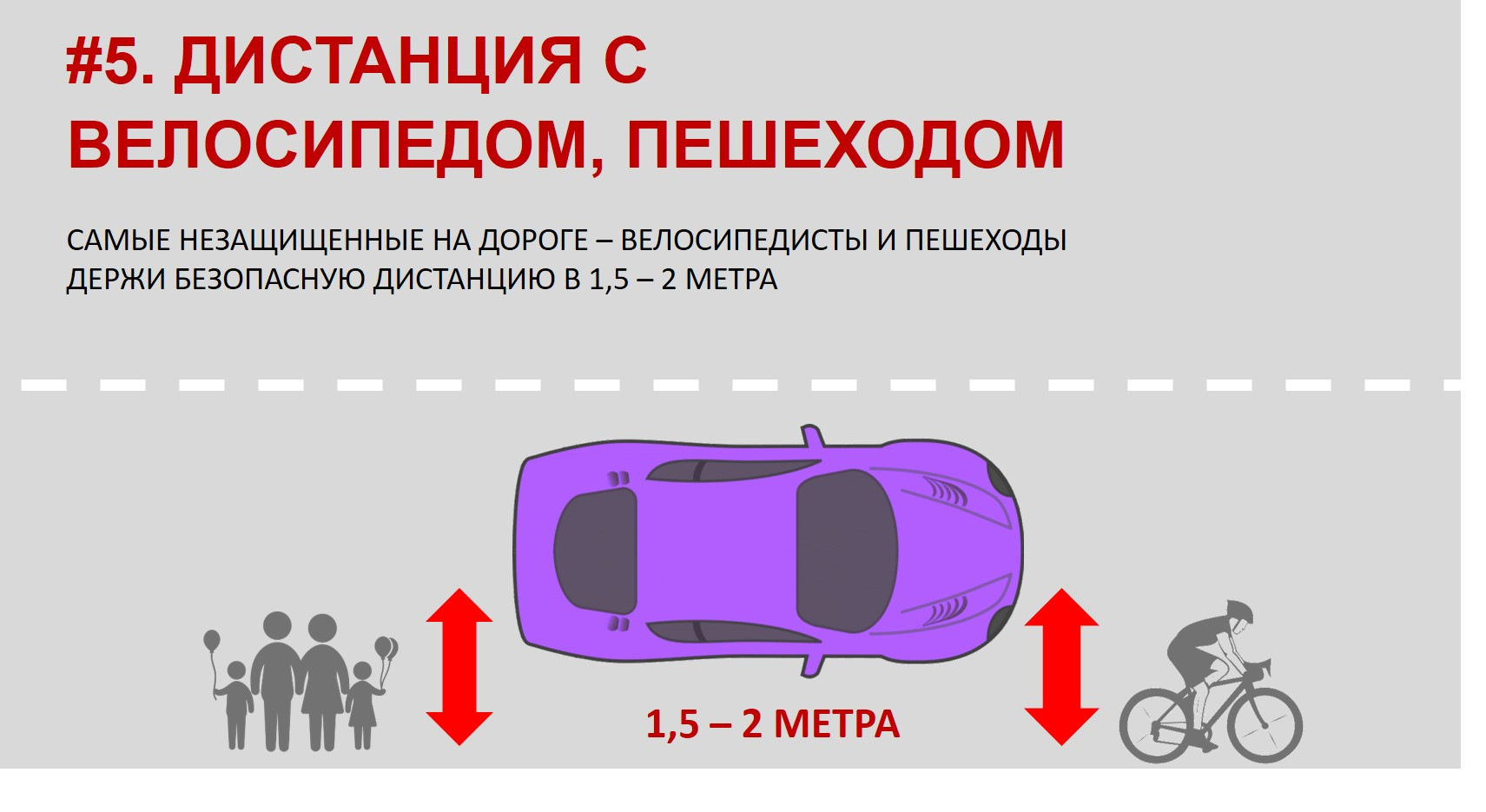 Связь между машинами. Лайфхаки в дорогу. Безопасная дистанция. Дистанция на дороге рисунок. Как правильно выбирать дистанцию на дороге.