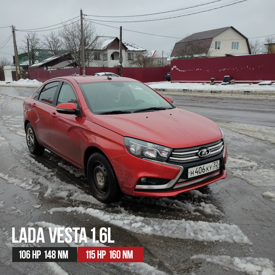 Чип-тюнинг LADA Vesta 1.6 — ProChip32 на DRIVE2