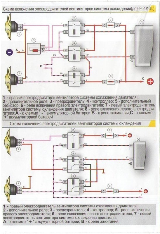 Переделка схемы включения вентиляторов — Chevrolet Niva GLX, 1,7 л ...