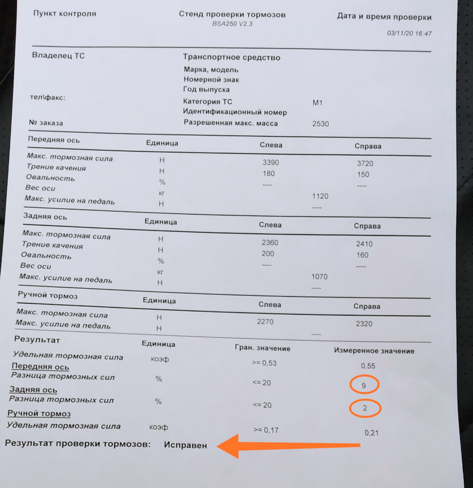 ВМ! Съездил на стенд, проверил тормоза! — SsangYong Kyron, 2 л, 2013 года |  своими руками | DRIVE2