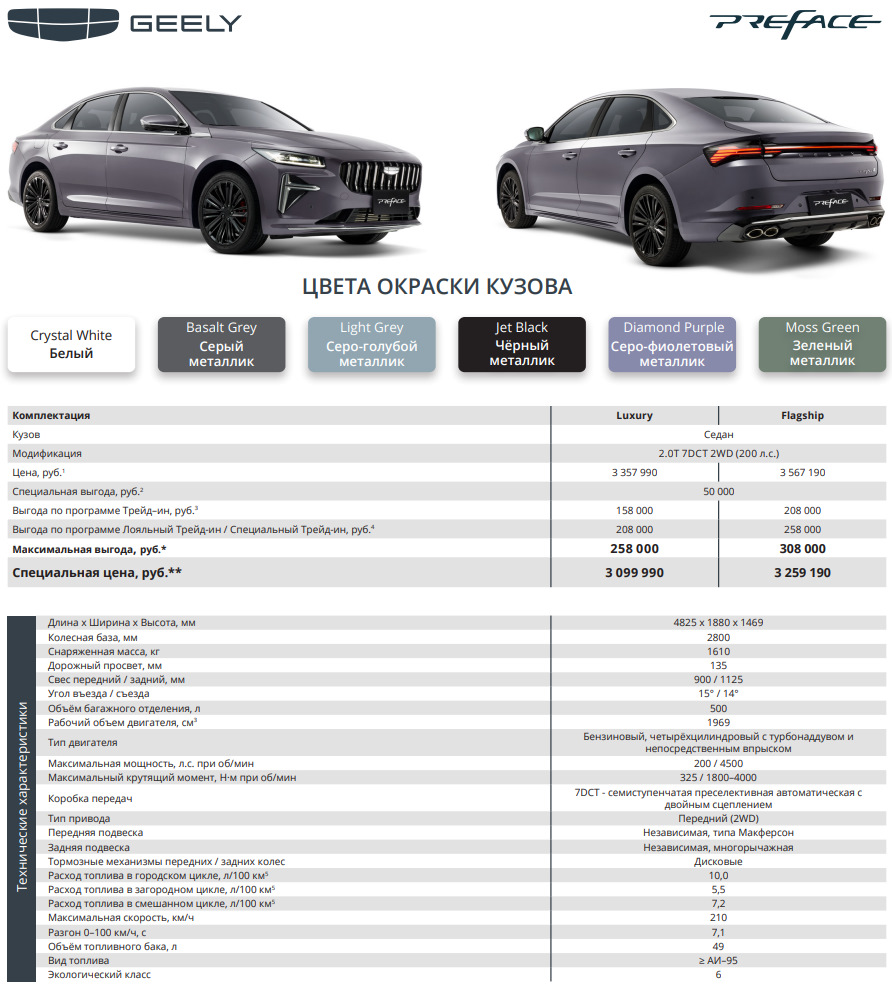 Стоимость на 25.02.2025 — Geely Preface. Запчасти на фото: 099990, 9001125