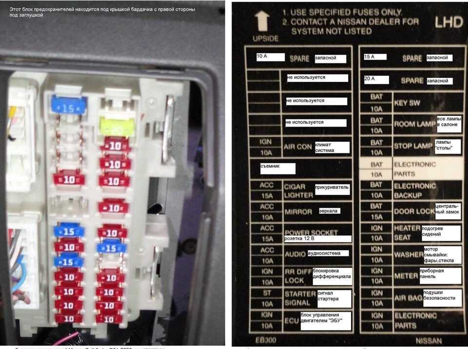 блоки предохранителей (для себя) — Nissan Pathfinder (3G), 2,5 л, 2006 ...