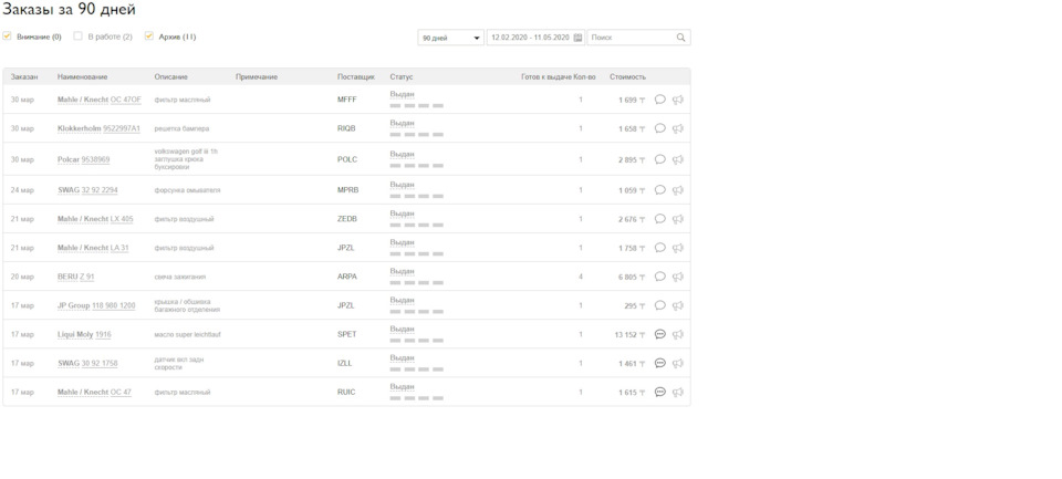 Фото в бортжурнале Volkswagen Golf Mk3