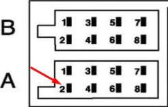 Фото в бортжурнале SsangYong Musso