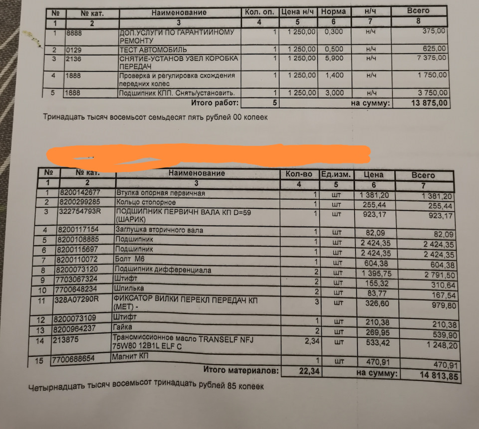 8200110072 Болт м10х100-20 с шайбой в сб. RENAULT | Запчасти на DRIVE2