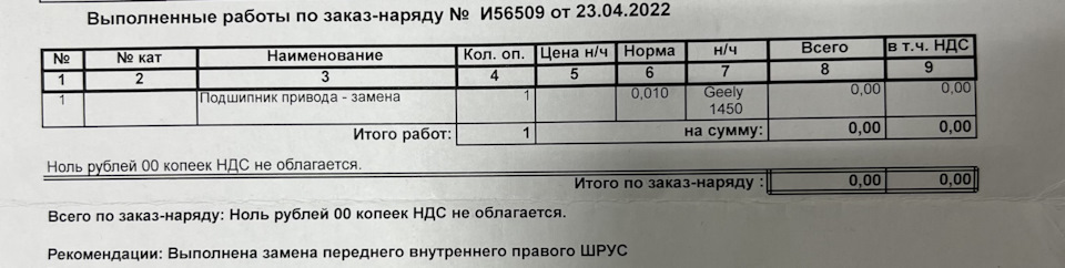 Замена подвесного подшипника по гарантии. Замена шруса по отзывной ...