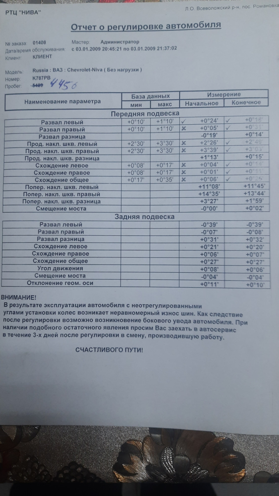 Регулировка развала, схождения, кастера передних колес — Lada Niva ...