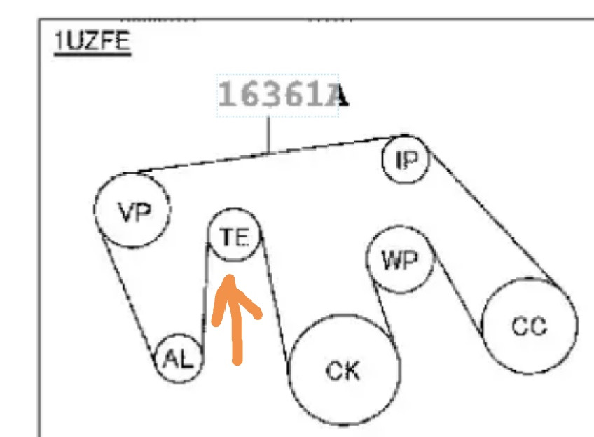 Ремень 1zz fe схема. 1 Ur Fe приводной ремень схема. Приводной ремень 1uz Fe. Обводной ремень 1uz Fe. Обводной ремень 1uz Fe VVTI.