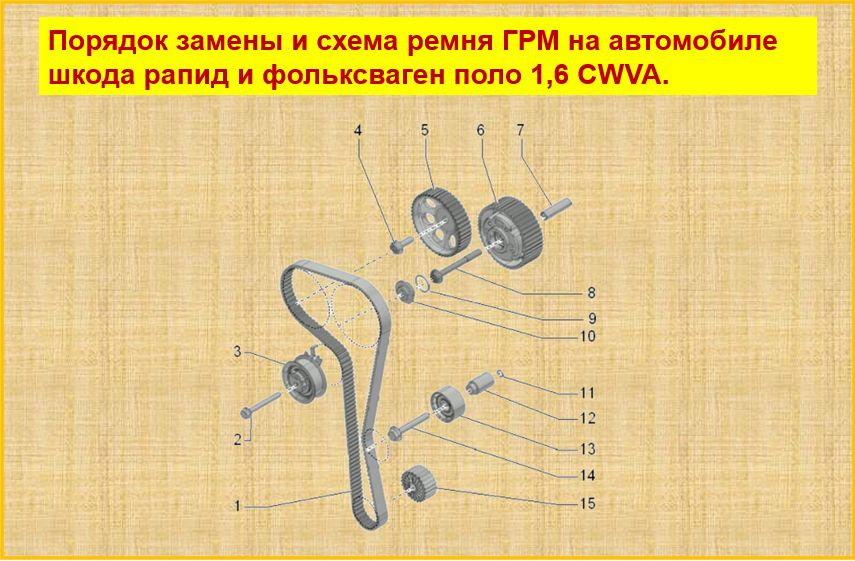 Порядок замены и схема ремня ГРМ на автомобиле шкода рапид и ...