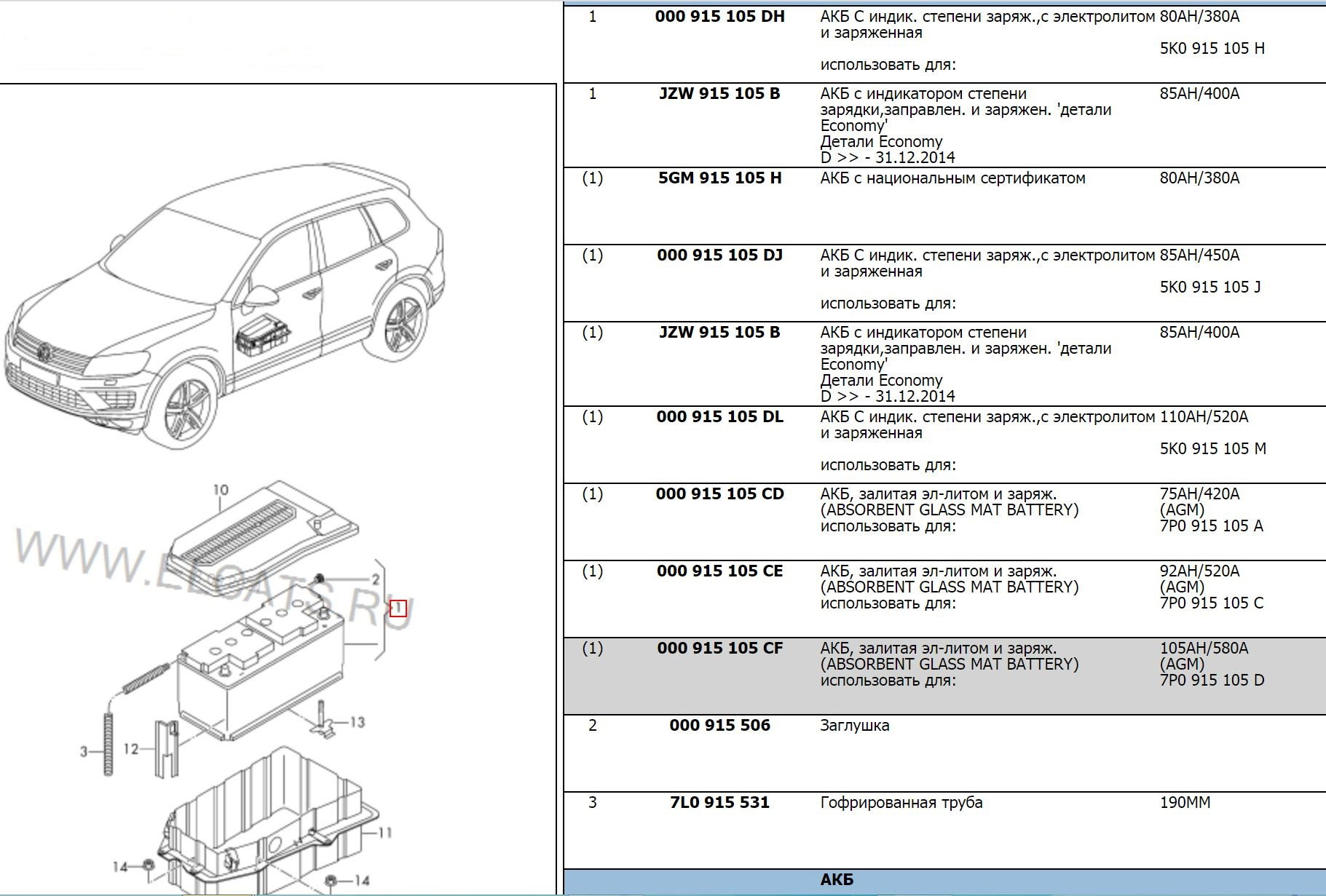 915 000. 000 915 105 DH. JZW 905 603 D характеристики.