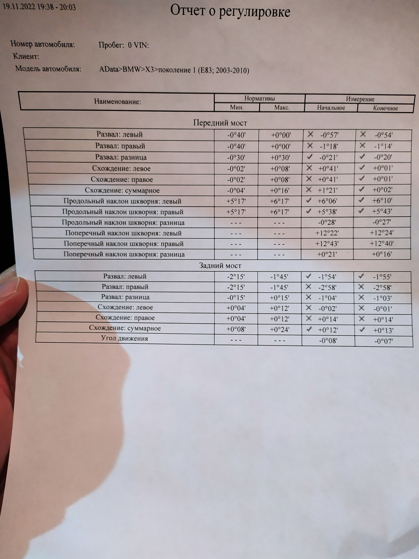 Сход-развал БМВ е83 — BMW X3 (E83), 2,5 л, 2008 года | шины | DRIVE2