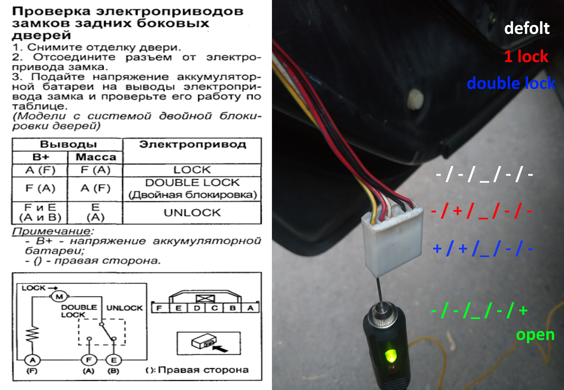 Ошибка центрального замка