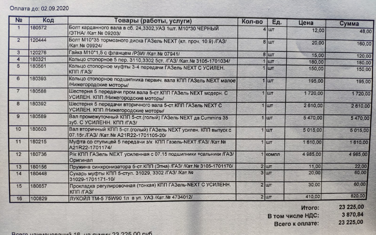 прайс лист на ремонт газель некст