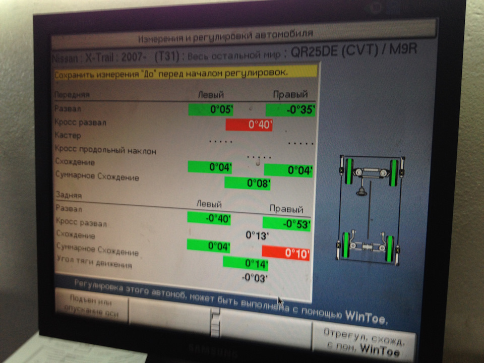 Итоговые — Nissan X-Trail II (t31)