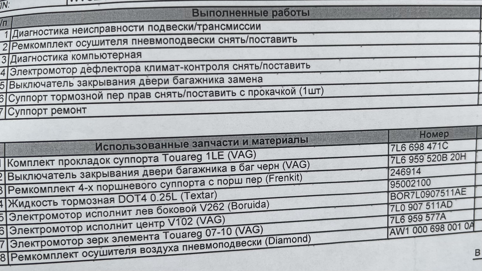 Отжешь вроде и не мешало же… а все равно попадос — Volkswagen Touareg (1G),  3,6 л, 2007 года | визит на сервис | DRIVE2