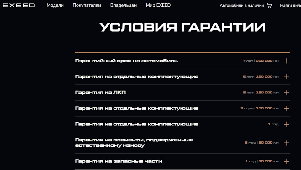 Чери условия гарантии