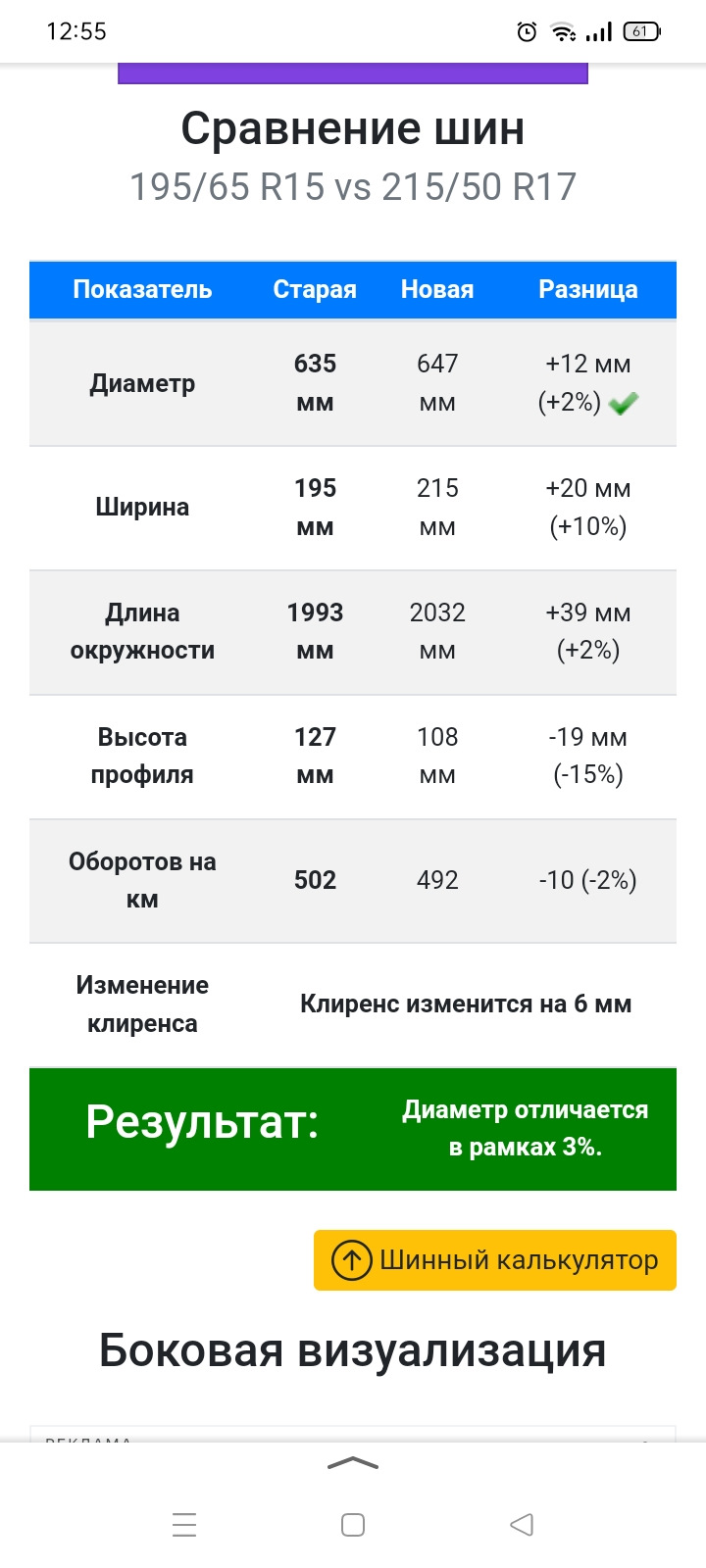 Какие размеры шин ставить на R17 — Mazda 6 (1G) GG, 1,8 л, 2006 года | шины  | DRIVE2