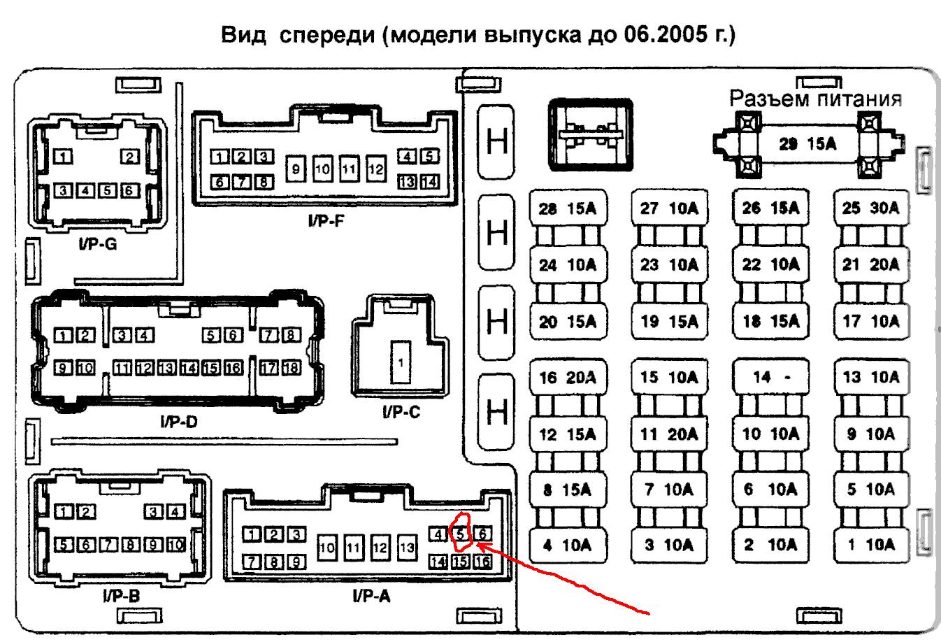 Предохранитель гетц 2008