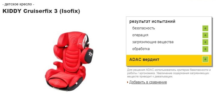 Автокресла тест adac