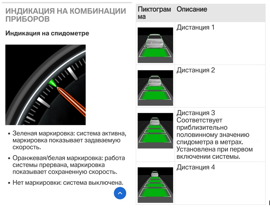 Активный круиз контроль с функцией stop go bmw