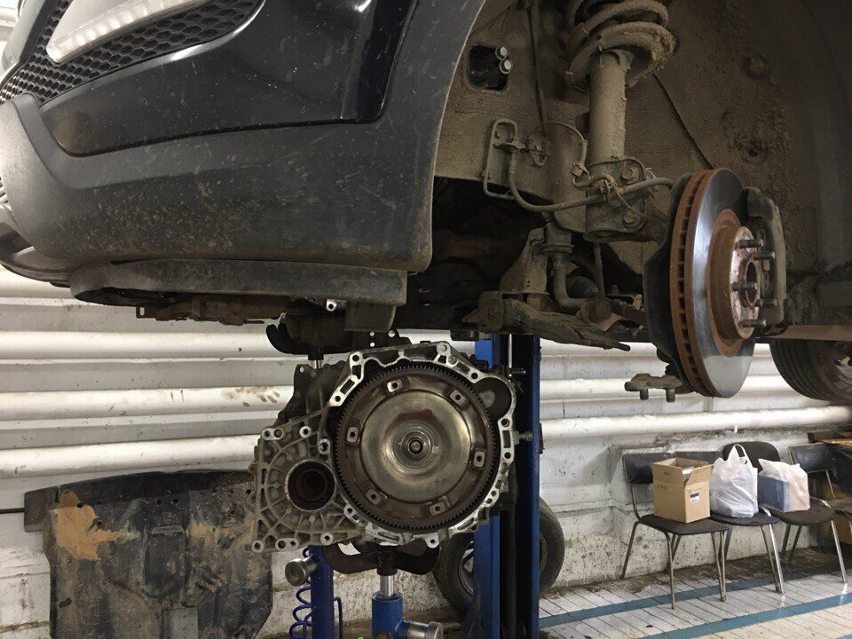 Ремонт полного привода и профилактика муфты Санта Фе 3. — МАРАВТО на DRIVE2