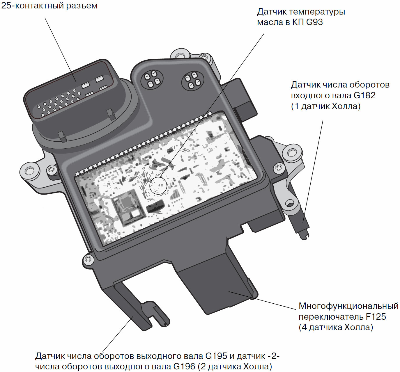 Вариатор 01j схема