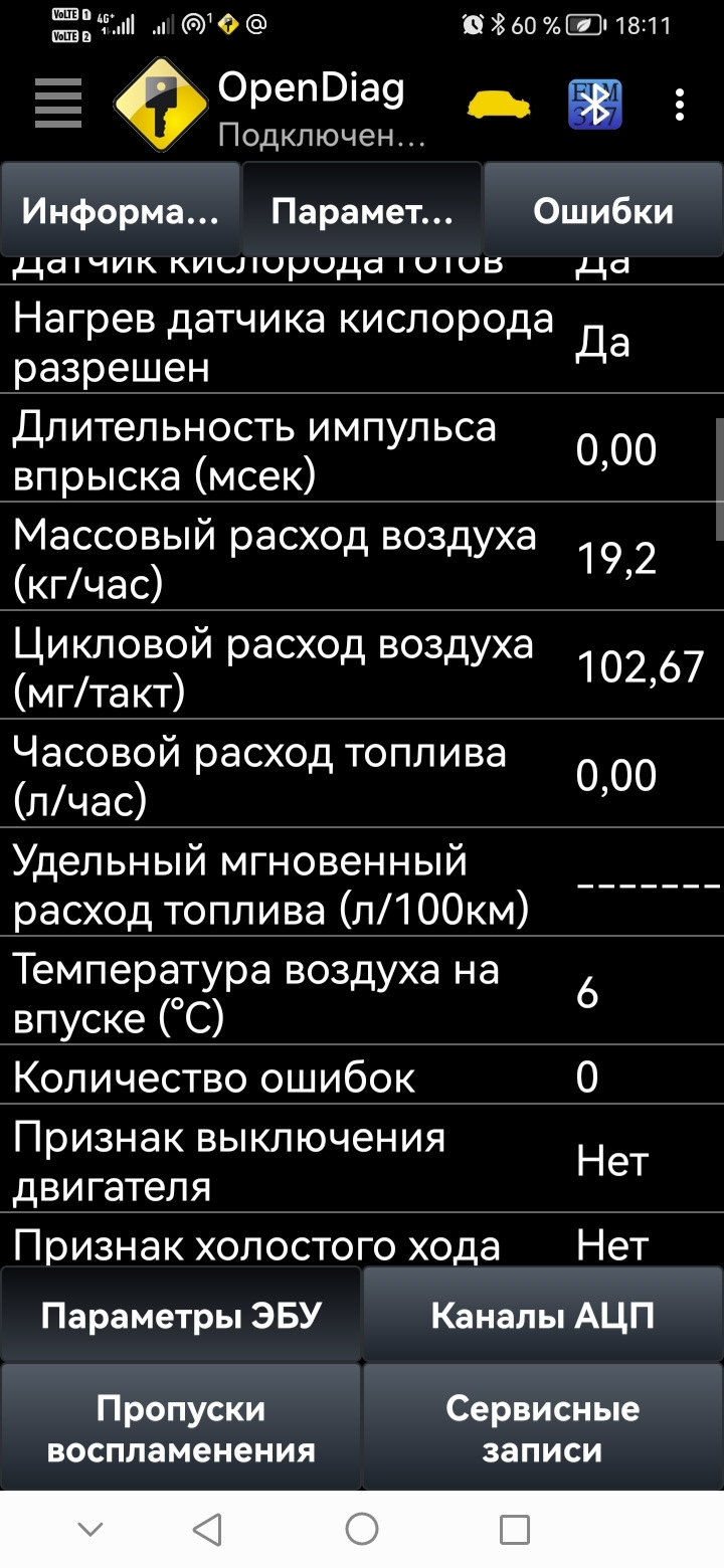 Ошибки и пропуски — Lada 2114, 1,5 л, 2004 года | другое | DRIVE2