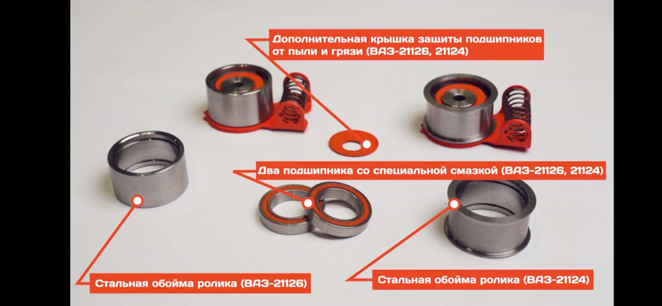 описание роликов — Lada Приора универсал