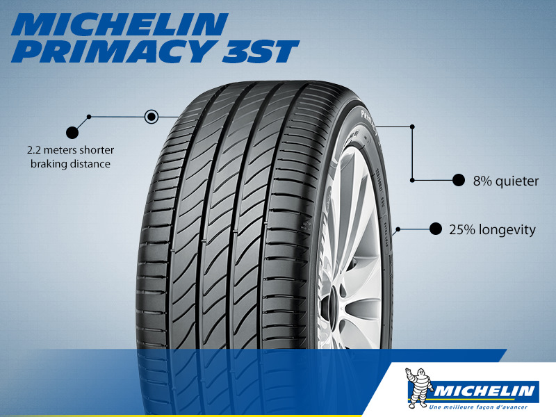 Характеристика мишлен. Michelin Primacy 3. Шины Мишлен Примаси 3. Michelin Primacy 3 St 225/50 r17. Michelin Primacy 2.