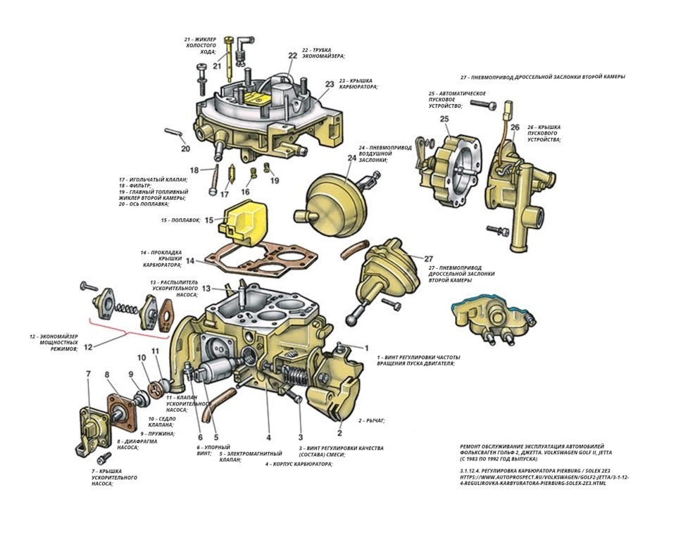 Фото в бортжурнале Skoda Felicia