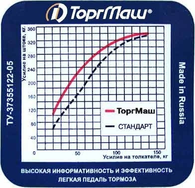 вакуумный усилитель тормозов ваз 2110 и 2108 в чем разница. Смотреть фото вакуумный усилитель тормозов ваз 2110 и 2108 в чем разница. Смотреть картинку вакуумный усилитель тормозов ваз 2110 и 2108 в чем разница. Картинка про вакуумный усилитель тормозов ваз 2110 и 2108 в чем разница. Фото вакуумный усилитель тормозов ваз 2110 и 2108 в чем разница