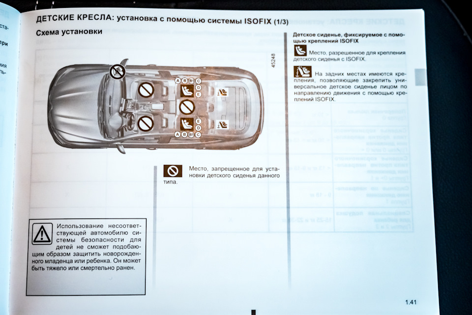 Схема крепления детского кресла в автомобиле