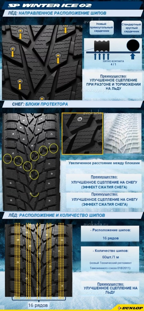 Сколько шипов на зимней резине. Колличество Щипов r 13 шигы зтмние. Сколько шипов на зимней резине r14. Сколько шипов на зимней резине r16 Бриджстоун.